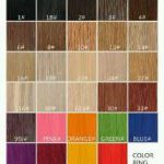 Салонкрасоты«Русскаякрасотаволос»Тверь+   (rusbeautyhair.ru)